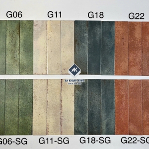 BST Gạch thẻ 75x300 xương đá hiệu ứng gỉ set bề mặt mờ và sugar